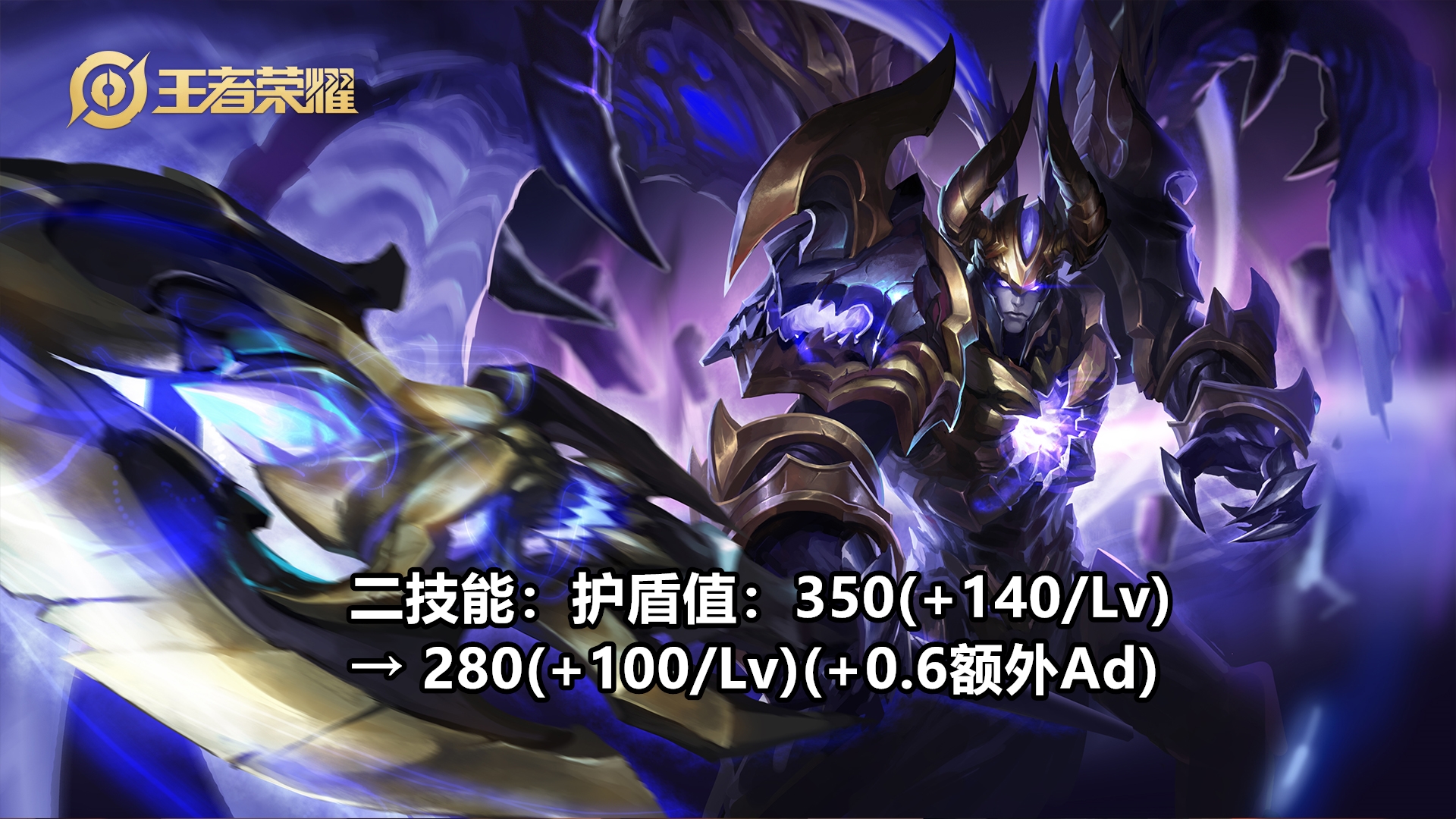 14新赛季首日英雄调整,后羿伽罗迎来春天,吕布正式削弱